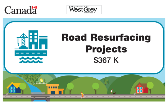 RoadResurfacingProjects-WG